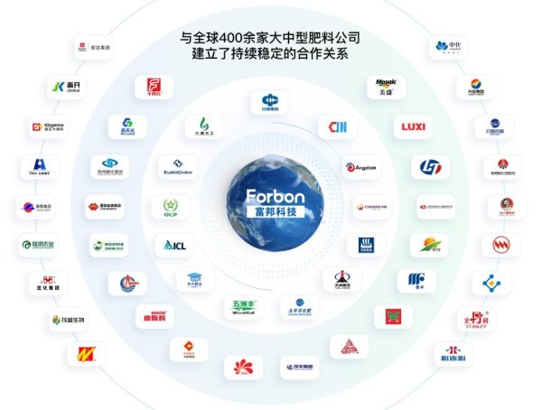 穿越周期韧性增长，富邦科技2025年营收增长11.87%：全球化协同深化，综合解决方案转型见效