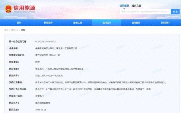 中国电建集团山东电力建设第一工程有限公司违规被罚
