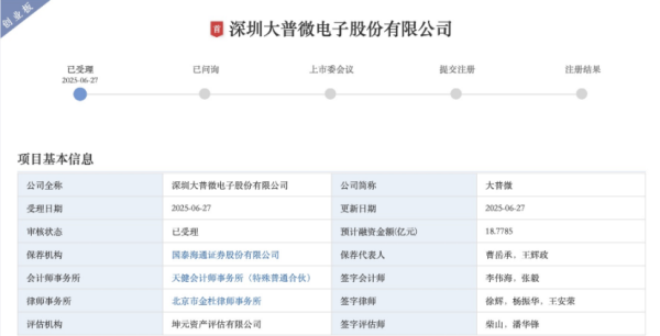 创业板首单未盈利IPO来了！业内分析：第三套标准适合相对成熟商业企业