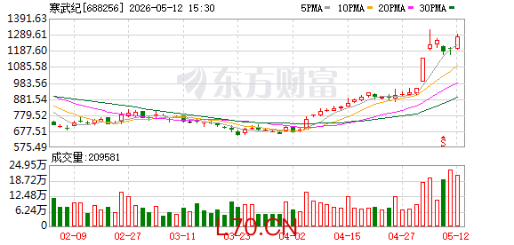 K图 688256_0