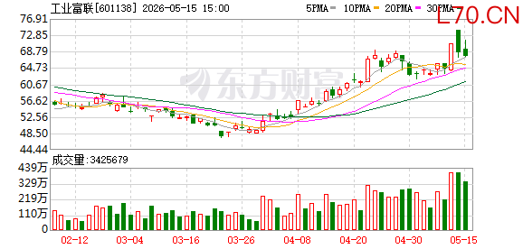 K图 601138_0