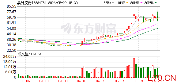 K图 688478_0