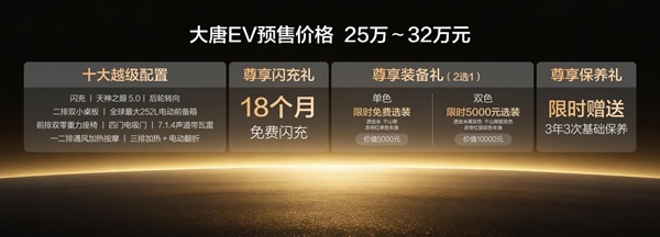 双航空座椅+闪充技术+3.9s加速，比亚迪大唐预售25万元起