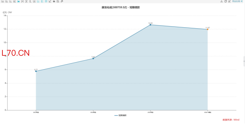 截屏2026-06-28 