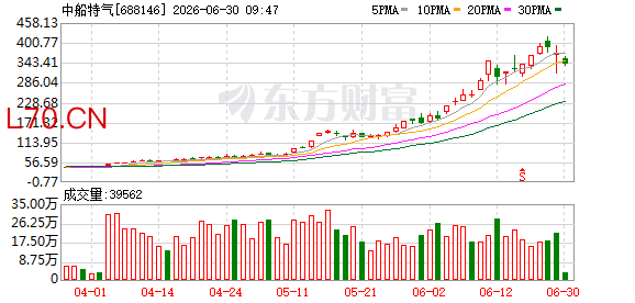 K图 688146_0