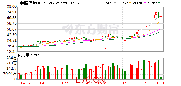 K图 600176_0