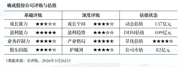 利尔化学：控股股东及一致行动人拟公开征集转让23.50%股份