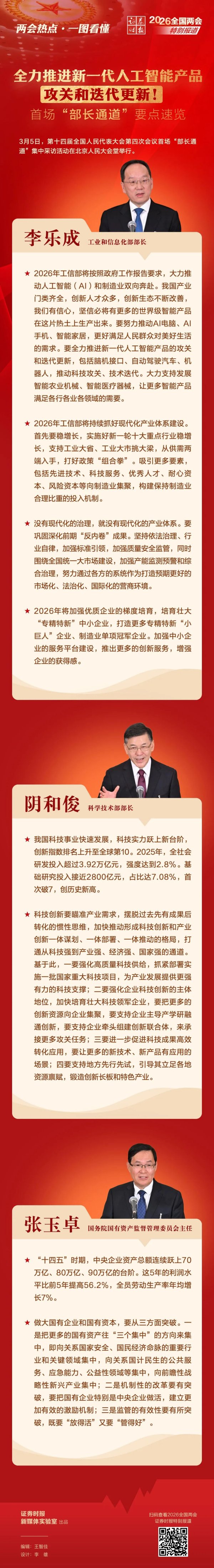 十四届全国人大四次会议首场“部长通道”要点速览