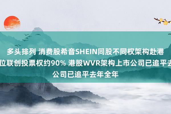 多头排列 消费股希音SHEIN同股不同权架构赴港上市 四位联创投票权约90% 港股WVR架构上市公司已追平去年全年